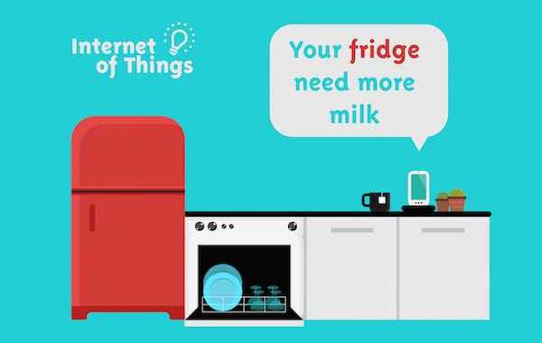 Internet das coisas O que é e porque somos parte dela