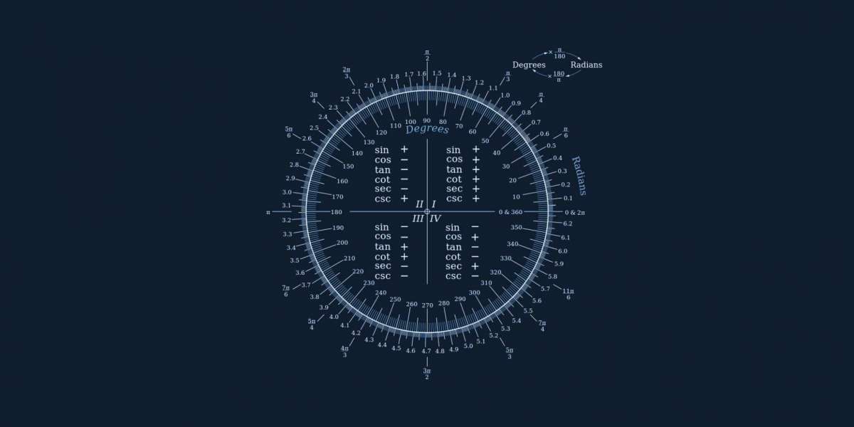 A versão final do Python 2 marca o fim de uma era