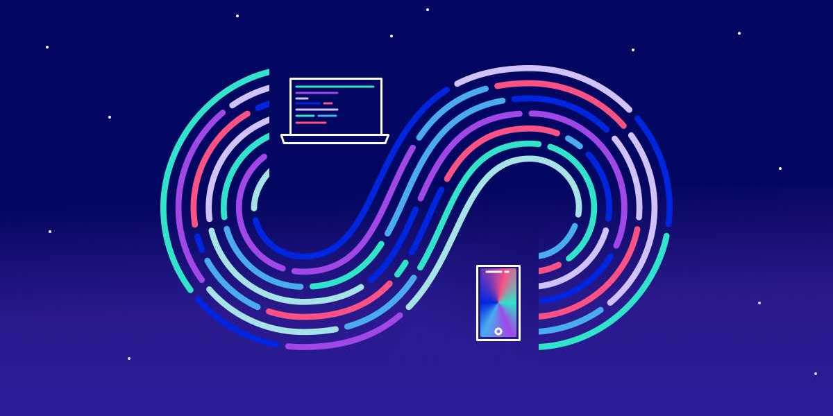 Cumprindo a promessa de CI / CD