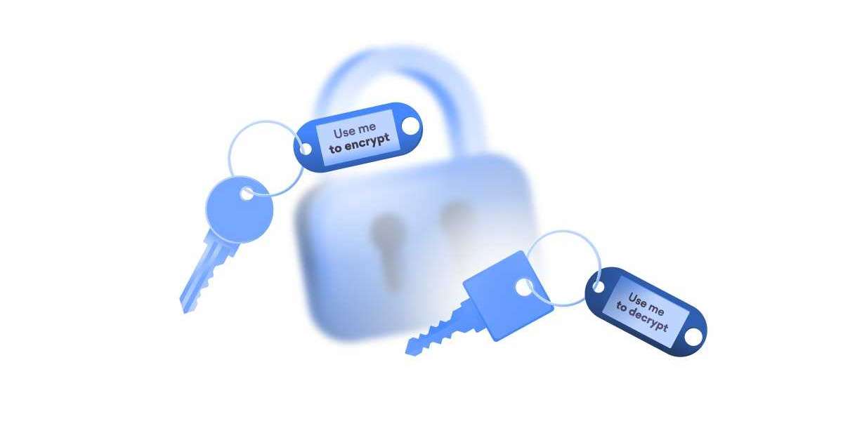 O que é criptografia assimétrica?