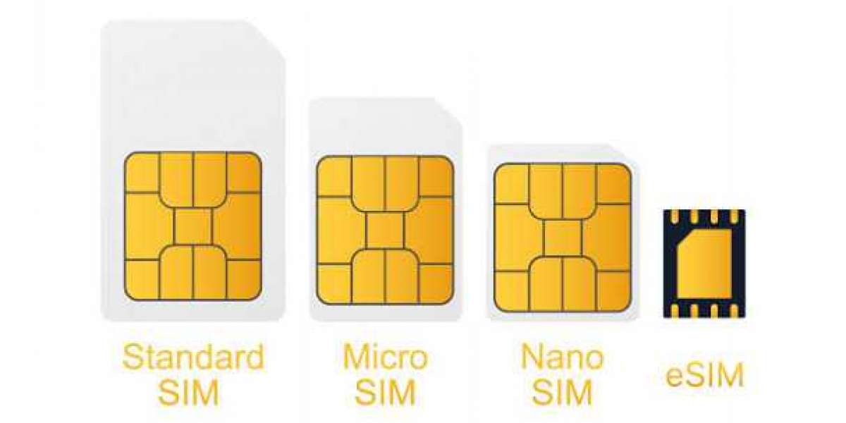 Como funciona os novos eSIM