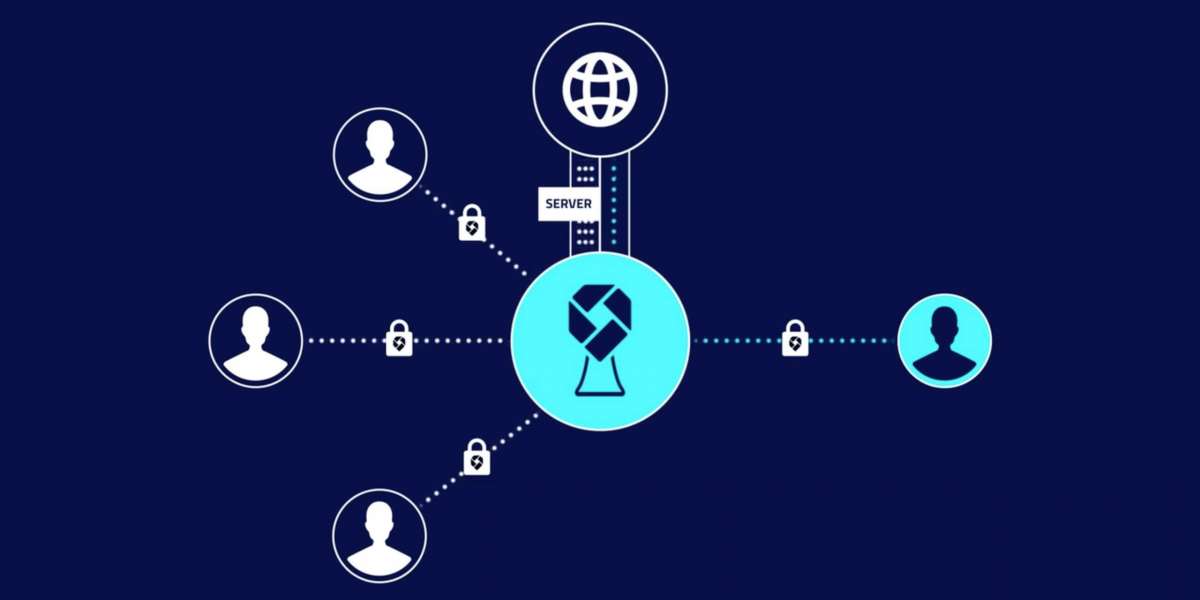 Como Identificar Sites Falsos