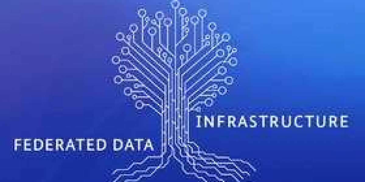 Entre a utopia e a realidade: Gaia-X está trazendo a nuvem dinâmica ao seu alcance