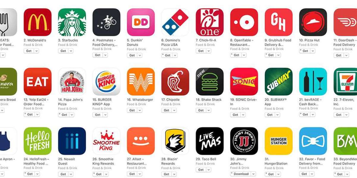 Vazamentos de dados de serviços de entrega de alimentos